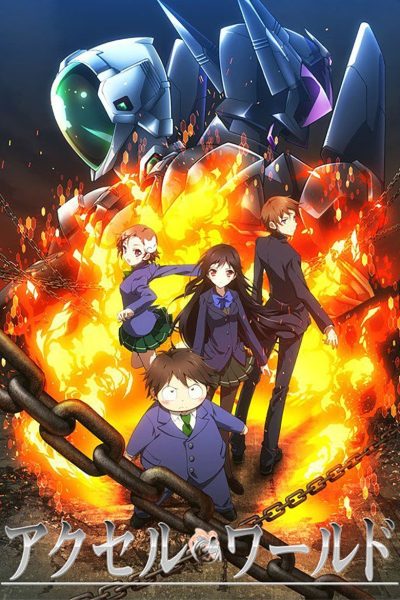 Plakát Accel World