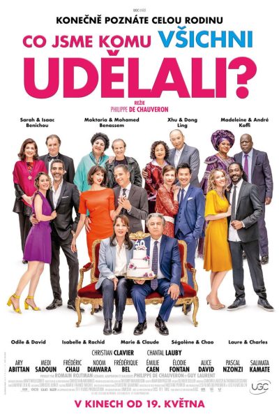 Plakát Co jsme komu všichni udělali?