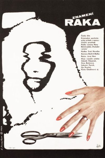 Plakát Znamení raka