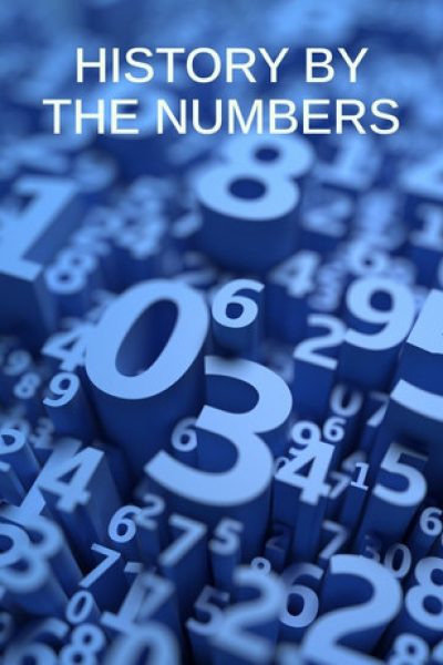 Plakát Dějiny v číslech