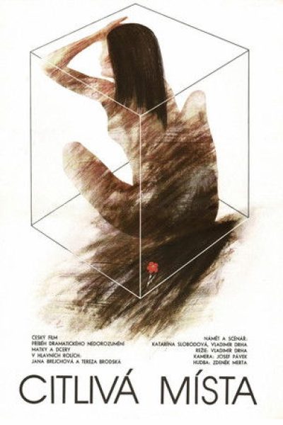 Plakát Citlivá místa