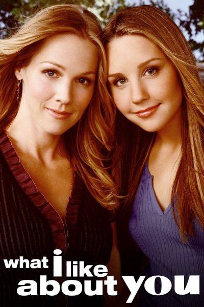 Plakát Co mám na tobě ráda